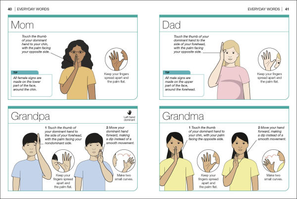 Pocket Genius American Sign Language