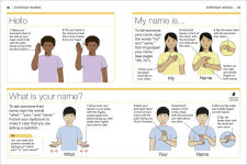 Alternative view 6 of Pocket Genius American Sign Language