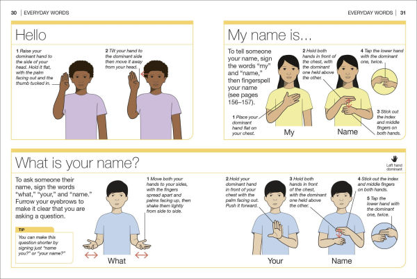 Pocket Genius American Sign Language