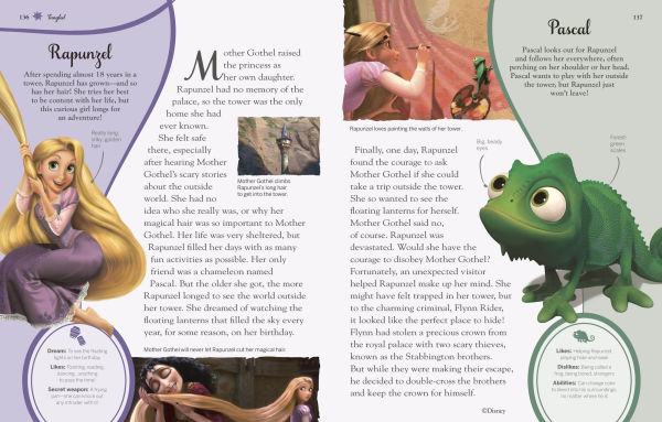 Disney Princess Enchanted Character Guide