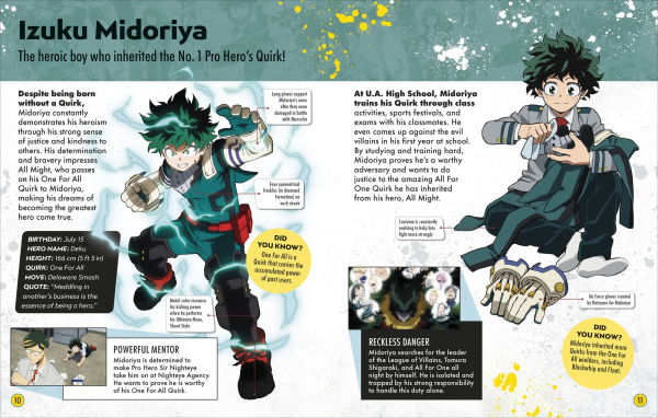 My Hero Academia Character Encyclopedia: The Official Companion to More Than 100 Heroes, Villains, Students, and Teachers from the Hit Anime
