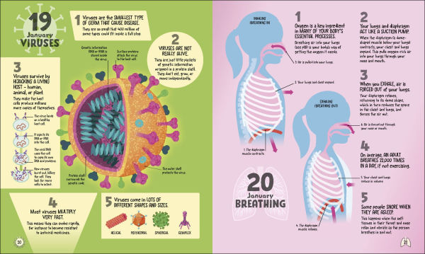 5 Facts A Day Science: Little Bit of Learning Every