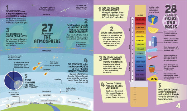 5 Facts A Day Science: Little Bit of Learning Every