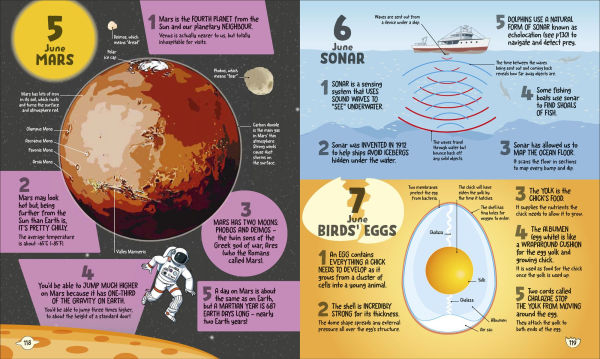 5 Facts A Day Science: Little Bit of Learning Every