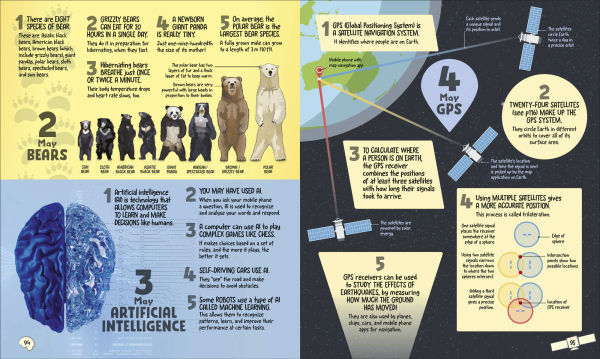 5 Facts A Day Science: Little Bit of Learning Every