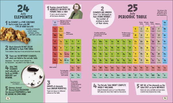 5 Facts A Day Science: Little Bit of Learning Every