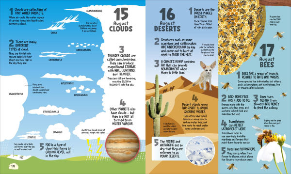 5 Facts A Day Science: Little Bit of Learning Every