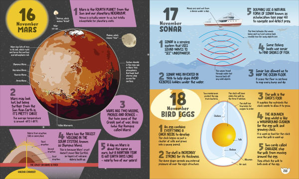 5 Facts A Day Science: Little Bit of Learning Every