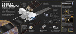Alternative view 12 of Astronomical!: An Awesome Encounter with the Wonders of the Universe
