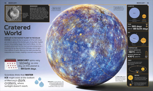 Astronomical!: An Awesome Encounter with the Wonders of the Universe