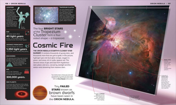 Astronomical!: An Awesome Encounter with the Wonders of the Universe