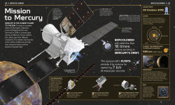 Alternative view 7 of Astronomical!: An Awesome Encounter with the Wonders of the Universe