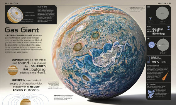 Astronomical!: An Awesome Encounter with the Wonders of the Universe