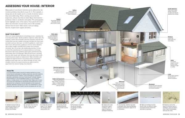 DIY: Repair, Renovate, and Decorate with Over 450 Step-by-Step Projects
