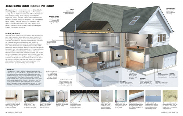 DIY: Repair, Renovate, and Decorate with Over 450 Step-by-Step Projects