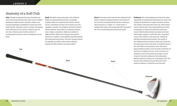 Golf Stroke by Stroke: Learn the Fundamentals, Master Your Technique, and Improve Game