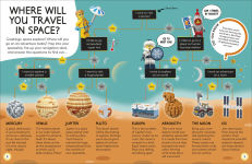 Alternative view 4 of LEGO Ideas Activity Book Space: Packed with LEGO Building and Sticker Activities and Fun Facts. With 500+ Stickers!