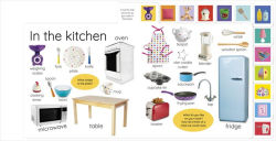 Alternative view 2 of My First Busy Home: Let's Look and Learn!