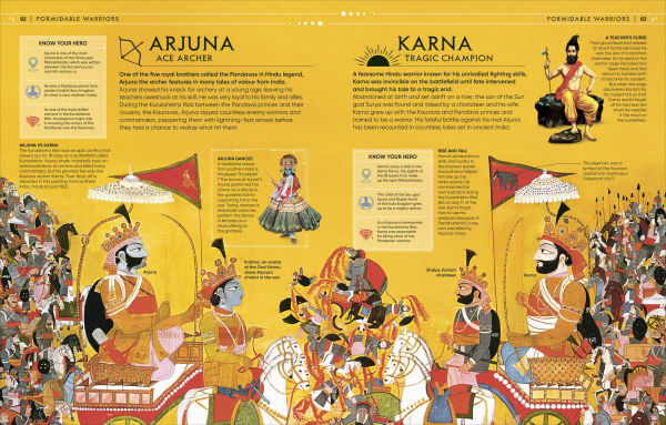 Legendary Heroes: Epic Characters from Across the Ages