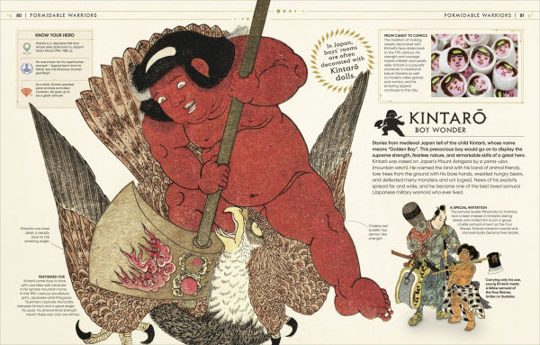 Legendary Heroes: Epic Characters from Across the Ages