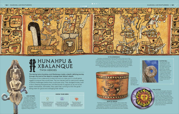 Legendary Heroes: Epic Characters from Across the Ages