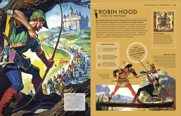 Legendary Heroes: Epic Characters from Across the Ages