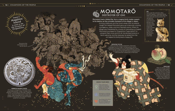 Legendary Heroes: Epic Characters from Across the Ages