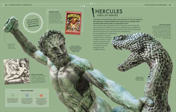 Legendary Heroes: Epic Characters from Across the Ages