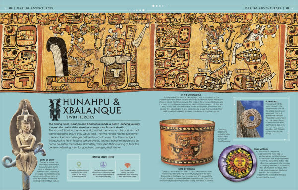 Legendary Heroes: Epic Characters from Across the Ages