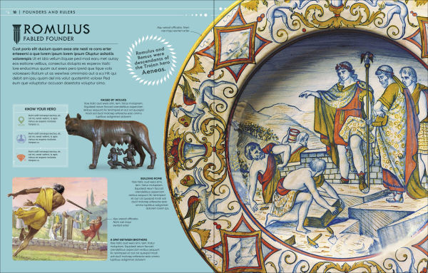 Legendary Heroes: Epic Characters from Across the Ages