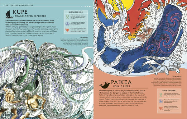 Legendary Heroes: Epic Characters from Across the Ages