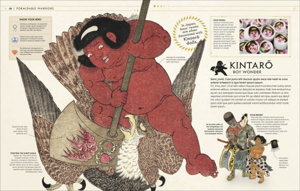 Legendary Heroes: Epic Characters from Across the Ages