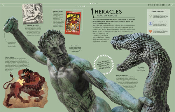 Legendary Heroes: Epic Characters from Across the Ages