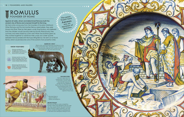 Legendary Heroes: Epic Characters from Across the Ages