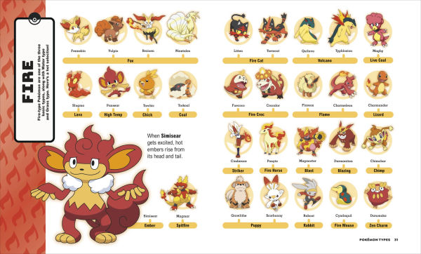 Pokemon Big Book of Facts