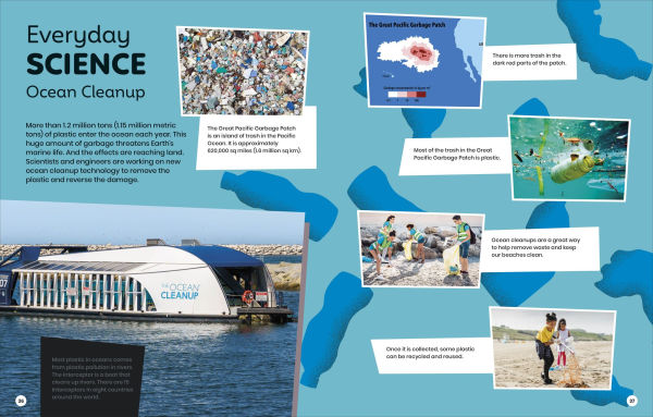 DK Super Planet Sharing the