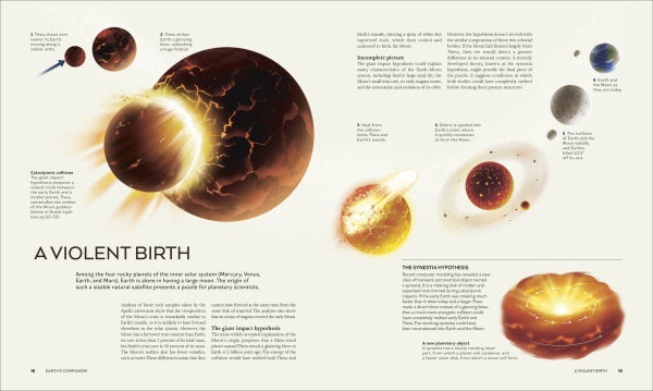 The Moon: From Imagination to Exploration