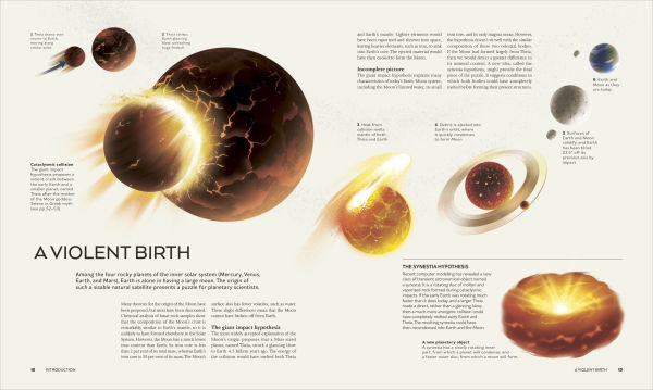 The Moon: From Imagination to Exploration