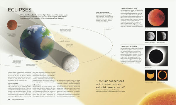 The Moon: From Imagination to Exploration