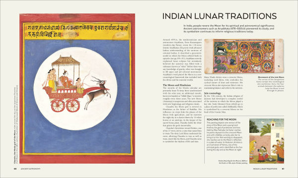 The Moon: From Imagination to Exploration