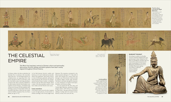 The Moon: From Imagination to Exploration