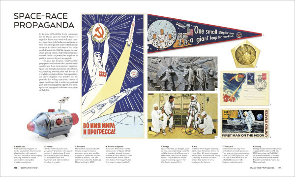 The Moon: From Imagination to Exploration