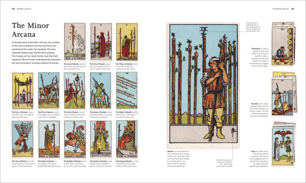 A History of Astrology, Divination and Prophecy