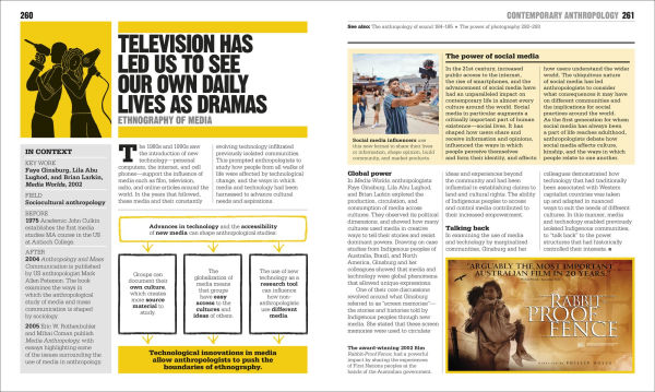 The Anthropology Book: Big Ideas Simply Explained