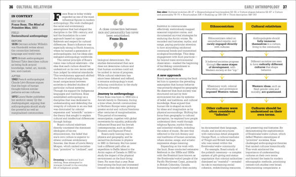 The Anthropology Book: Big Ideas Simply Explained