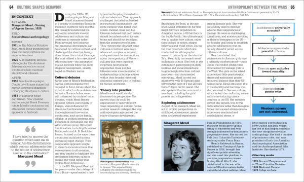 The Anthropology Book: Big Ideas Simply Explained