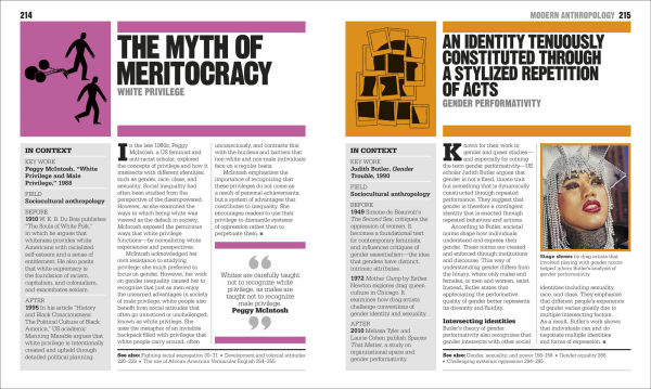 The Anthropology Book: Big Ideas Simply Explained