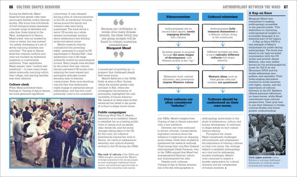 The Anthropology Book: Big Ideas Simply Explained