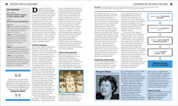 The Anthropology Book: Big Ideas Simply Explained