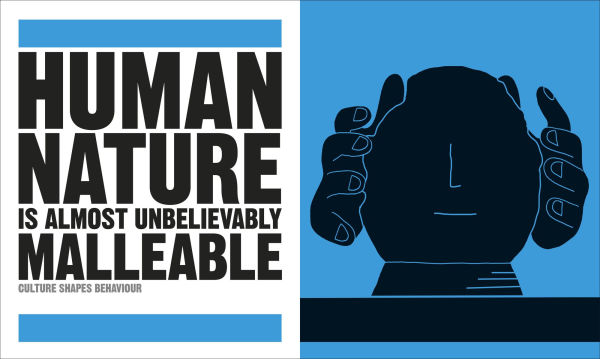 The Anthropology Book: Big Ideas Simply Explained